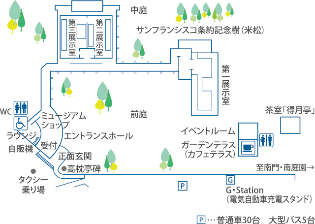 ミュージアム 徳川